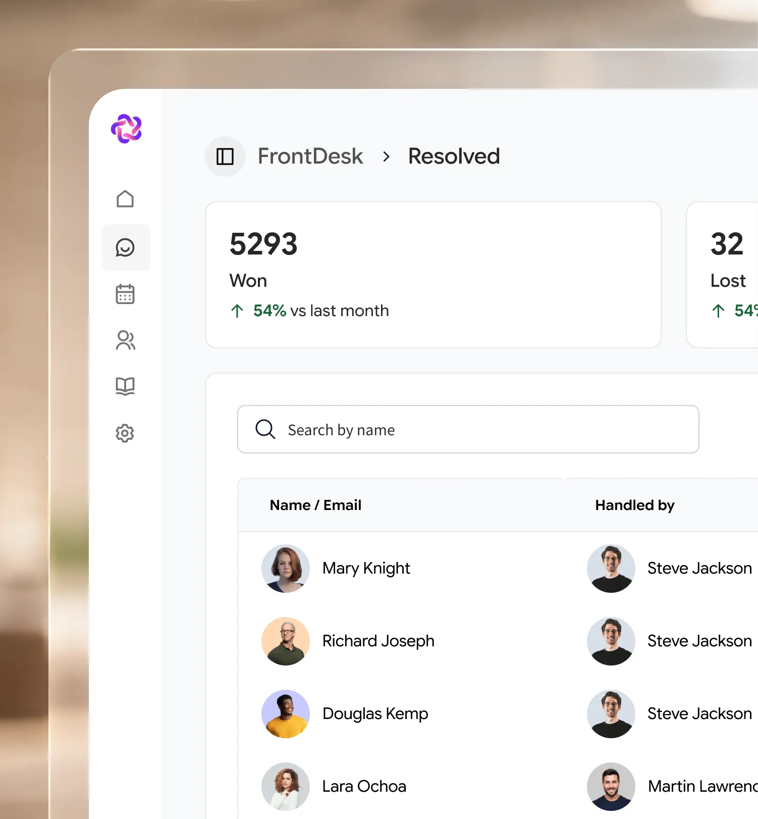 The Fellix dashboard showing resolved guest conversations and pipeline outcomes